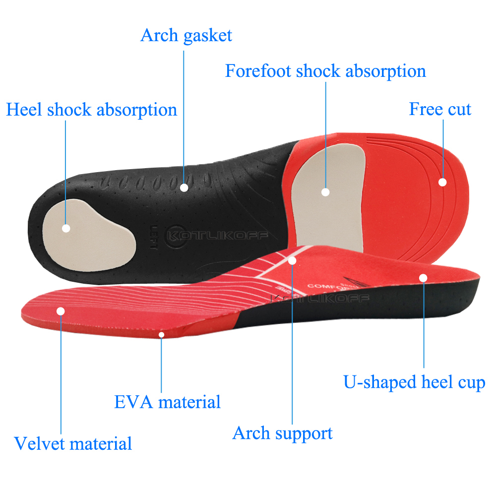 Premium Orthesen Einlegesohlen – Men'S Shoes X Wide Bewertung und Preis
